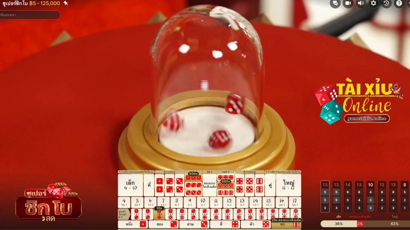 Những tựa game Tài Xỉu BK8